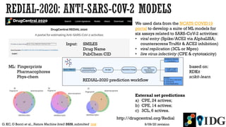 9/09/20 revisionG. KC, G Bocci et al., Nature Machine Intell 2020, submitted link
We used data from the NCATS COVID19
portal to develop a suite of ML models for
six assays related to SARS-CoV-2 activities:
• viral entry (Spike/ACE2 via AlphaLISA;
counterscrens TruHit & ACE2 inhibition)
• viral replication (3CL or Mpro)
• live virus infectivity (CPE & cytotoxicity)
REDIAL-2020 prediction workflow
Input: SMILES
Drug Name
PubChem CID
ML: Fingerprints
Pharmacophores
Phys-chem
based on:
RDKit
scikit-learn
External set predictions
a) CPE, 24 actives;
b) CPE, 14 actives;
c) 3CL, 6 actives.
http://drugcentral.org/Redial
 