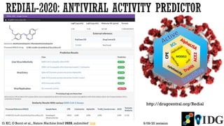 9/09/20 revisionG. KC, G Bocci et al., Nature Machine Intell 2020, submitted link
http://drugcentral.org/Redial
 