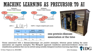 one protein-disease
association at the time
O. Ursu,T Oprea et al., IDG2 KMC 2/01/18 revision
Genes associated with a disease/phenotype are positive examples, whereas genes lacking the same
association are negative examples. The Metapath approach transforms assertions/evidence chains into
classification problems that can be solved using suitably designed machine learning algorithms.
 