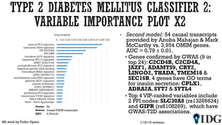 ML work by Tudor Oprea
Genes 54
Source Causal T2DM transcripts
AUC 0.79±0.01
1/16/19 revision
• Second model: 54 causal transcripts
provided by Anuba Mahajan & Mark
McCarthy vs. 3,954 OMIM genes.
AUC = 0.79 ± 0.01.
 Genes confirmed by GWAS (9 in
top 24): C2CD4B, C2CD4A,
JAZF1, ADAMTS9, CRY2,
LINGO2, THADA, TMEM18 &
SEC16B. 4 genes have GO terms
for insulin secretion: CPLX1,
ADRA2A, SYT7 & SYTL4
 Top 4 VIP-ranked variables include
2 PPI nodes: SLC30A8 (rs13266634)
and GIPR (rs8108269), which have
GWAS-T2D associations.
 