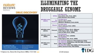 2/4/20 revision
RFA-RM-16-026
(DRGC)
GPCRs
U24 DK116195:
Bryan Roth, M.D., Ph.D. (UNC)
Brian Shoichet, Ph.D. (UCSF)
Ion
Channels
U24 DK116214:
Lily Jan, Ph.D. (UCSF)
Michael T. McManus, Ph.D. (UCSF)
Kinases
U24 DK116204:
Gary L. Johnson, Ph.D. (UNC)
RFA-RM-16-025
(RDOC)
Outreach
U24 TR002278:
Stephan C. Schürer, Ph.D. (UMiami)
Tudor Oprea, M.D., Ph.D. (UNM)
Larry A. Sklar, Ph.D. (UNM)
RFA-RM-16-024
(KMC) Data
U24 CA224260:
Avi Ma’ayan, Ph.D. (ISMMS)
U24 CA224370:
Tudor Oprea, M.D., Ph.D. (UNM)
RFA-RM-18-011
(CEIT)
Tools
U01 CA239106: N Kannan, PhD & KJ Kochut (UGA)
U01 CA239108: PN Robinson, MD PhD (JAX), CJ Mungall
(LBL), T Oprea (UNM)
U01 CA239069: G Wu, PhD (OHSU), PG D’Eustachio PhD
(NYU), Lincoln D Stein, PhD (OICR)
T. Oprea et al., Nature Rev.Drug Discov. 2018, 17:317-332 link
 