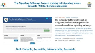The Signaling Pathways Project: making cell signaling ‘omics
datasets FAIR for bench researchers
FAIR: Findable, Accessible, Interoperable, Re-usable
 