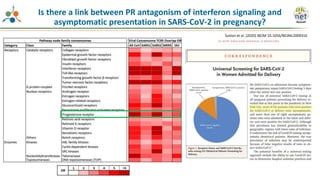 Sutton et al. (2020) NEJM 10.1056/NEJMc2009316
Is there a link between PR antagonism of interferon signaling and
asymptomatic presentation in SARS-CoV-2 in pregnancy?
 