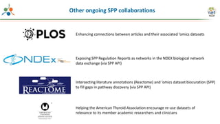 Other ongoing SPP collaborations
Enhancing connections between articles and their associated ‘omics datasets
Intersecting literature annotations (Reactome) and ‘omics dataset biocuration (SPP)
to fill gaps in pathway discovery (via SPP API)
Helping the American Thyroid Association encourage re-use datasets of
relevance to its member academic researchers and clinicians
Exposing SPP Regulation Reports as networks in the NDEX biological network
data exchange (via SPP API)
 