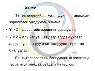 Хянах 
Төлөвлөгөөний үр дүнг тавигдсан 
зорилготой уялдуулан хянана. 
• Y > Z – дараагийн зорилгыг дэвшүүлнэ. 
• Y < Z – аль нэг үе шат дээр алдсан учраас 
алдсан үе шат руу очиж залруулж зорилгоо 
биелүүлэх 
Ер нь төлөвлөлт нь байгууллагын хэмжээнд 
тасралтгүй хийгдэж байдаг үйл явц юм. 
 