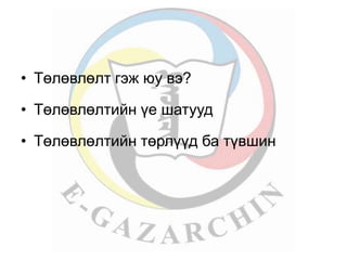 • Төлөвлөлт гэж юу вэ? 
• Төлөвлөлтийн үе шатууд 
• Төлөвлөлтийн төрлүүд ба түвшин 
 