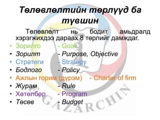 Төлөвлөлтийн төрлүүд ба 
түвшин 
Төлөвлөлт нь бодит амьдралд 
хэрэгжихдээ дараах 8 төрлийг дамждаг. 
• Зорилго - Goal 
• Зорилт - Purpose, Objective 
• Стратеги - Strategy 
• Бодлого - Policy 
• Ажлын горим (дүрэм) - Charter of firm 
• Журам - Rule 
• Хөтөлбөр - Program 
• Төсөв - Budget 
 