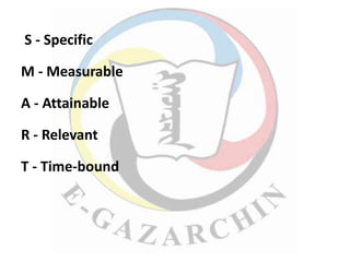 S - Specific 
M - Measurable 
A - Attainable 
R - Relevant 
T - Time-bound 
 