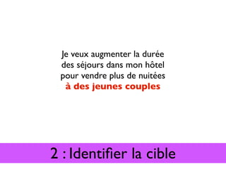 Je veux augmenter la durée
 des séjours dans mon hôtel
 pour vendre plus de nuitées
  à des jeunes couples




2 : Identiﬁer la cible
 