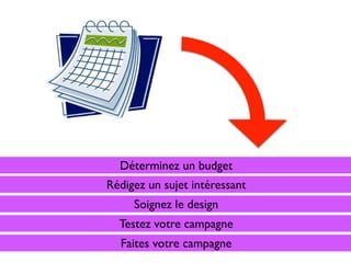 Déterminez un budget
Rédigez un sujet intéressant
     Soignez le design
  Testez votre campagne
  Faites votre campagne
 