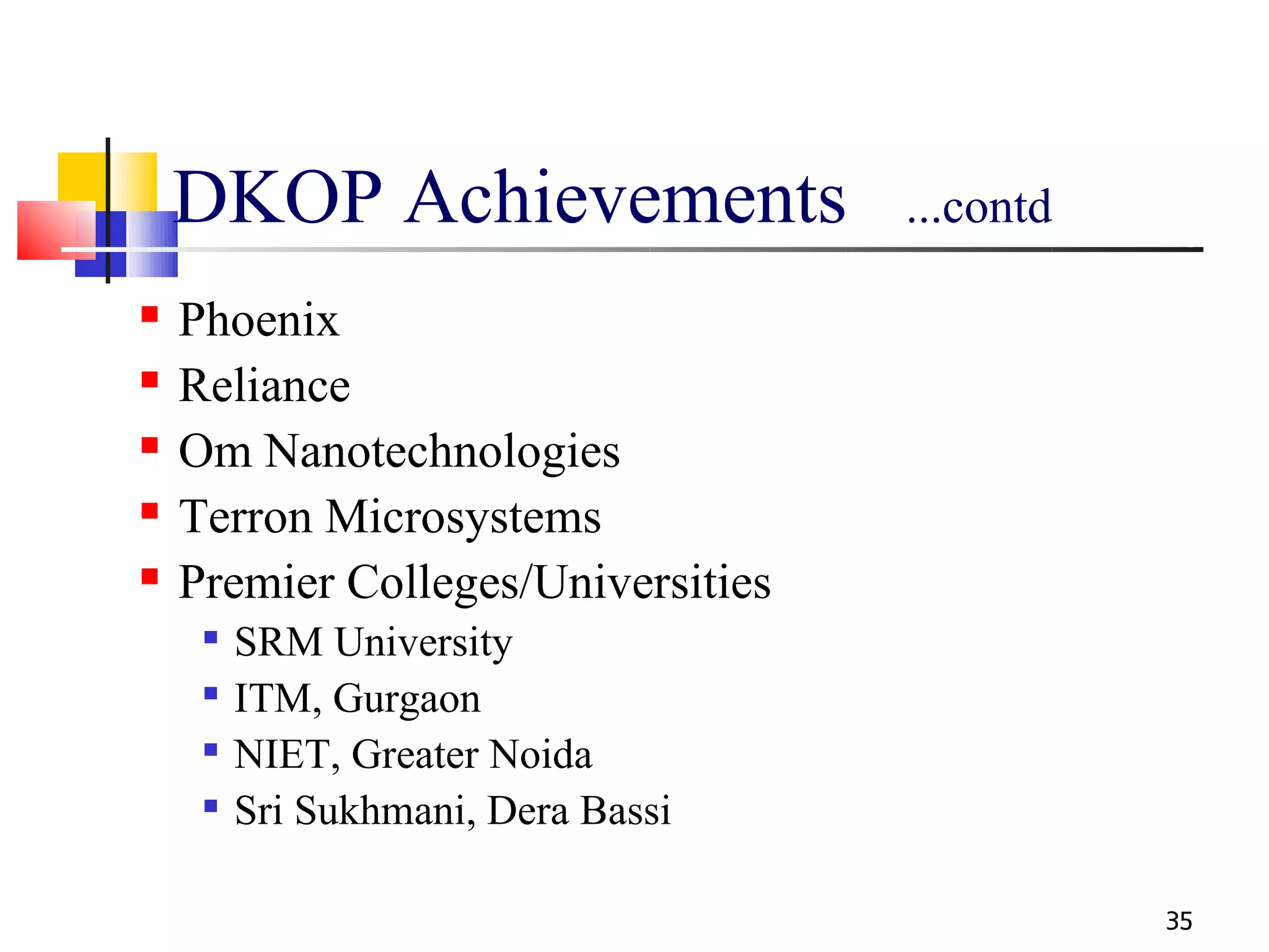DKOP Achievements               ...contd

   Phoenix
   Reliance
   Om Nanotechnologies
   Terron Microsystems
   Premier Colleges/Universities
     
         SRM University
     
         ITM, Gurgaon
        NIET, Greater Noida
        Sri Sukhmani, Dera Bassi

                                               35
 