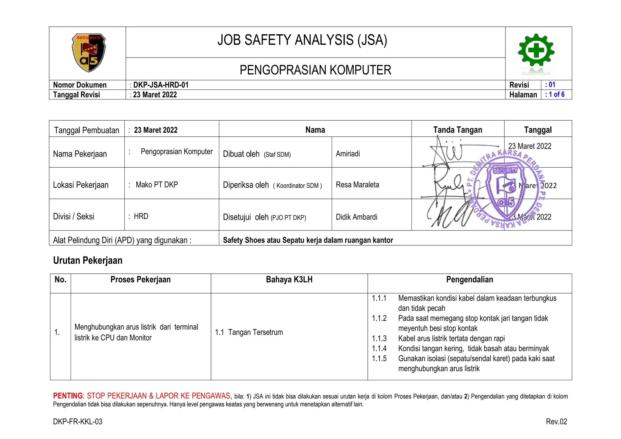 JOB SAFETY ANALYSIS (JSA)
PENGOPRASIAN KOMPUTER
Nomor Dokumen : DKP-JSA-HRD-01 Revisi : 01
Tanggal Revisi : 23 Maret 2022 Halaman : 1 of 6
PENTING: STOP PEKERJAAN & LAPOR KE PENGAWAS, bila: 1) JSA ini tidak bisa dilakukan sesuai urutan kerja di kolom Proses Pekerjaan, dan/atau 2) Pengendalian yang ditetapkan di kolom
Pengendalian tidak bisa dilakukan sepenuhnya. Hanya level pengawas keatas yang berwenang untuk menetapkan alternatif lain.
DKP-FR-KKL-03 Rev.02
Urutan Pekerjaan
Tanggal Pembuatan : 23 Maret 2022 Nama Tanda Tangan Tanggal
Nama Pekerjaan : Pengoprasian Komputer Dibuat oleh (Staf SDM) Amiriadi
23 Maret 2022
Lokasi Pekerjaan : Mako PT DKP Diperiksa oleh ( Koordinator SDM ) Resa Maraleta 23 Maret 2022
Divisi / Seksi : HRD Disetujui oleh (PJO PT DKP) Didik Ambardi 23 Maret 2022
Alat Pelindung Diri (APD) yang digunakan : Safety Shoes atau Sepatu kerja dalam ruangan kantor
No. Proses Pekerjaan Bahaya K3LH Pengendalian
1.
Menghubungkan arus listrik dari terminal
listrik ke CPU dan Monitor
1.1 Tangan Tersetrum
1.1.1 Memastikan kondisi kabel dalam keadaan terbungkus
dan tidak pecah
1.1.2 Pada saat memegang stop kontak jari tangan tidak
meyentuh besi stop kontak
1.1.3 Kabel arus listrik tertata dengan rapi
1.1.4 Kondisi tangan kering, tidak basah atau berminyak
1.1.5 Gunakan isolasi (sepatu/sendal karet) pada kaki saat
menghubungkan arus listrik
 