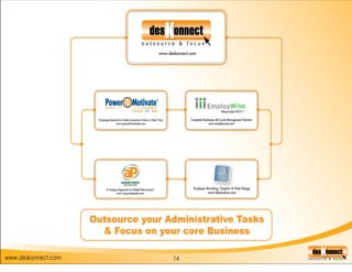 Back office support services