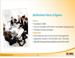Back office support services