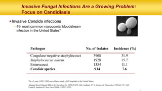 7
Invasive Fungal Infections Are a Growing Problem:
Focus on Candidiasis
Invasive Candida infections
– 4th most common nosocomial bloodstream
infection in the United States*
*In a 3-year (1995–1998) surveillance study of 49 hospitals in the United States.
Adapted from Edmond MB et al Clin Infect Dis 1999;29:239–244; Andriole VT J Antimicrob Chemother 1999;44:151–162;
Uzun O, Anaissie EJ Ann Oncol 2000;11:1517–1521.
Coagulase-negative staphylococci 3908 31.9
Staphylococcus aureus 1928 15.7
Enterococci 1354 11.1
Candida species 934 7.6
Pathogen No. of Isolates Incidence (%)
 