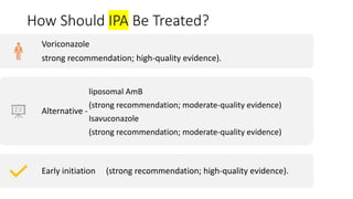 How Should IPA Be Treated?
Voriconazole
strong recommendation; high-quality evidence).
Alternative -
liposomal AmB
(strong recommendation; moderate-quality evidence)
Isavuconazole
(strong recommendation; moderate-quality evidence)
Early initiation (strong recommendation; high-quality evidence).
 