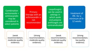 Combination
voriconazole +
echinocandin
may be
considered in
select patients
(weak
recommendation;
moderate-quality
evidence).
Primary
therapy with an
echinocandin is
not
recommended
(strong
recommendation;
moderate-quality
evidence).
caspofungin)
can be used in
settings in
which azole
and polyene
antifungals are
contraindicated
(weak
recommendation;
moderate-quality
evidence).
treatment of
IPA -for a
minimum of 6–
12 weeks
(strong
recommendation;
low quality
evidence).
 