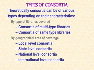 TYPES OF CONSORTIA
Theoretically consortia can be of various
types depending on their characteristics:
By type of libraries covered
– Consortia of multi-type libraries
– Consortia of same type libraries
By geographical area of coverage
– Local level consortia
– State level consortia
– National level consortia
– International level consortia
 