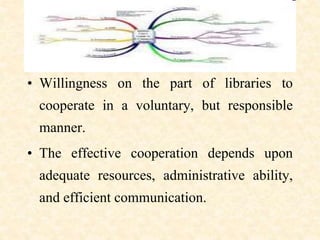• Willingness on the part of libraries to
cooperate in a voluntary, but responsible
manner.
• The effective cooperation depends upon
adequate resources, administrative ability,
and efficient communication.
 