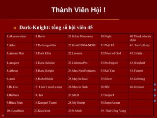 Thành Viên Hội ! Dark-Knight: tổng số hội viên 45 1.Akesato-chan 11.Borin 21.Kikio Murasame 30.Night 40.ThanLinhvaAcQui 2.Ailes 12.Daibangsatthu 22.Kim032004-ND00 31.Phật Tổ 41. Tom’s Baby 3.Amoral Ran 13.Dark Elrix 22.Leonnix 32.Priest of God 42.Uiikita 4.Aragorn 14.Dark-Scholar 23.LinhmucPro 33.ProEmpire 43.Warcheif 5.Athrun 15.Haru-Knight 24.Max NewHorizons 34.Rai Yan 44.Yummi 6.Aura 16.HohoOhlele 25.May ha buoi 35.Silver 45.Zelltrang 7.Ba Gia 17. I don’t need a men 26.Men in Dark 36.SIN 46.Zerokon 8.Barbara 18. Jen 27.Mr.D 37.SniperT 9.Black Man 19.Kangari Tsumi 28.My Hump 38.SuperAvatar 10.BloodRain 20.KieuXinh 29.N.Minh 39. Thái Công Vọng 