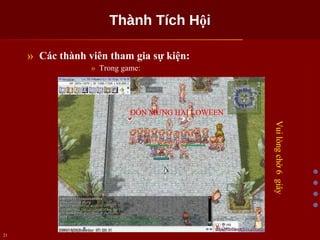 Thành Tích Hội Các thành viên tham gia sự kiện: Trong game:  Vui lòng chờ 6  giây 