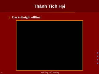 Thành Tích Hội Dark-Knight offline: Vui lòng chờ loading  