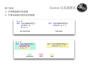 Guava
1/
2/
 