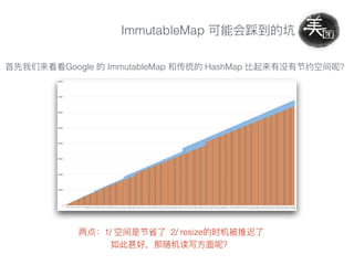 ImmutableMap
Google ImmutableMap HashMap
1/ 2/ resize
 