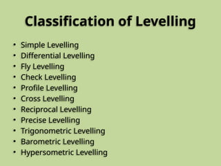 Principle of Levelling for various field and area and location | PPTX