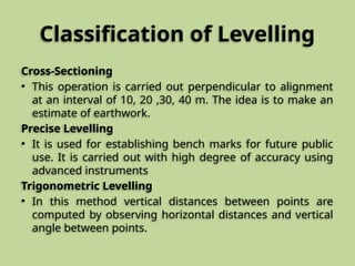 Principle of Levelling for various field and area and location | PPTX