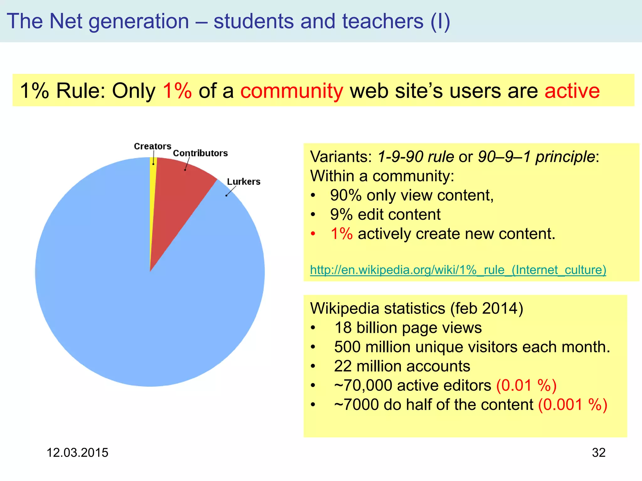 12.03.2015 32
1% Rule: Only 1% of a community web site’s users are active
Wikipedia statistics (feb 2014)
• 18 billion page views
• 500 million unique visitors each month.
• 22 million accounts
• ~70,000 active editors (0.01 %)
• ~7000 do half of the content (0.001 %)
Variants: 1-9-90 rule or 90–9–1 principle:
Within a community:
• 90% only view content,
• 9% edit content
• 1% actively create new content.
http://en.wikipedia.org/wiki/1%_rule_(Internet_culture)
The Net generation – students and teachers (I)
 