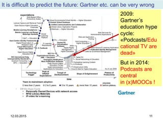It is difficult to predict the future: Gartner etc. can be very wrong
12.03.2015 11
But in 2014:
Podcasts are
central
in (x)MOOCs !
2009:
Gartner’s
education hype
cycle:
«Podcasts/Edu
cational TV are
dead»
 