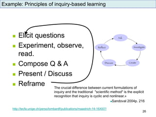  Elicit questions
 Experiment, observe,
read.
 Compose Q & A
 Present / Discuss
 Reframe The crucial difference between current formulations of
inquiry and the traditional "scientific method" is the explicit
recognition that inquiry is cyclic and nonlinear.»
Sandoval 2004p. 216
http://tecfa.unige.ch/perso/lombardf/publications/maastrich-14-16XI07/
Example: Principles of inquiry-based learning
26
 