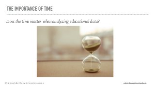THE IMPORTANCE OF TIME
Deep Knowledge Tracing for Learning Analytics gabriella.casalino@uniba.it
Does the time matter when analyzing educational data?
 