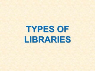 TYPES OF
LIBRARIES
 