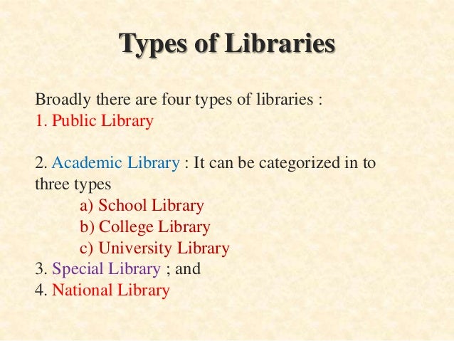 Types Of Libraries Types Of Libraries