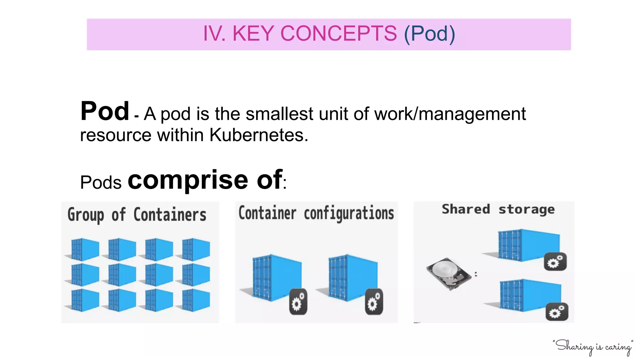 Pod - A pod is the smallest unit of work/management
resource within Kubernetes.
Pods comprise of:
IV. KEY CONCEPTS (Pod)
 