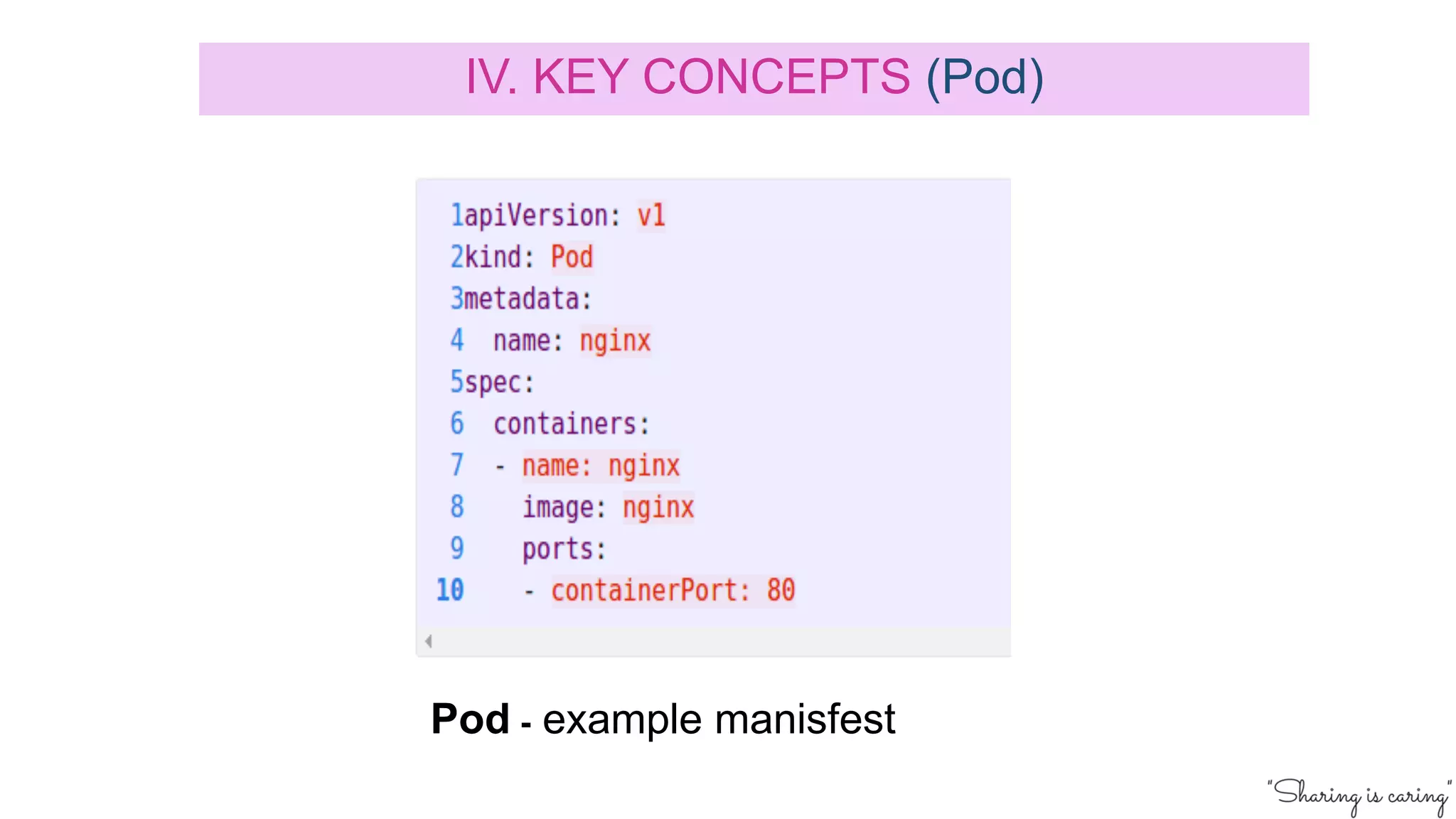 Pod - example manisfest
IV. KEY CONCEPTS (Pod)
 