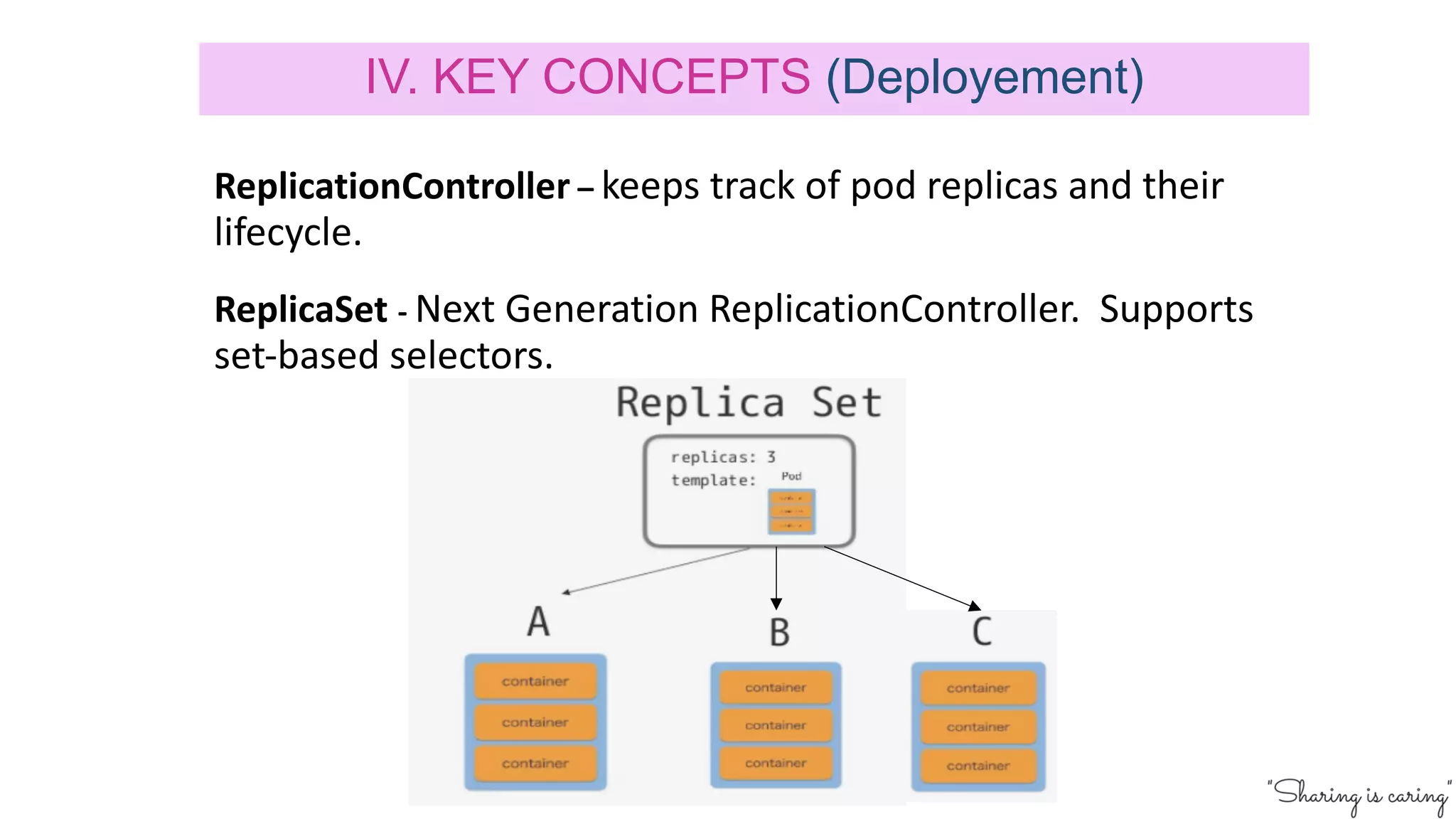 ReplicationController – keeps track of pod replicas and their
lifecycle.
ReplicaSet - Next Generation ReplicationController. Supports
set-based selectors.
IV. KEY CONCEPTS (Deployement)
 