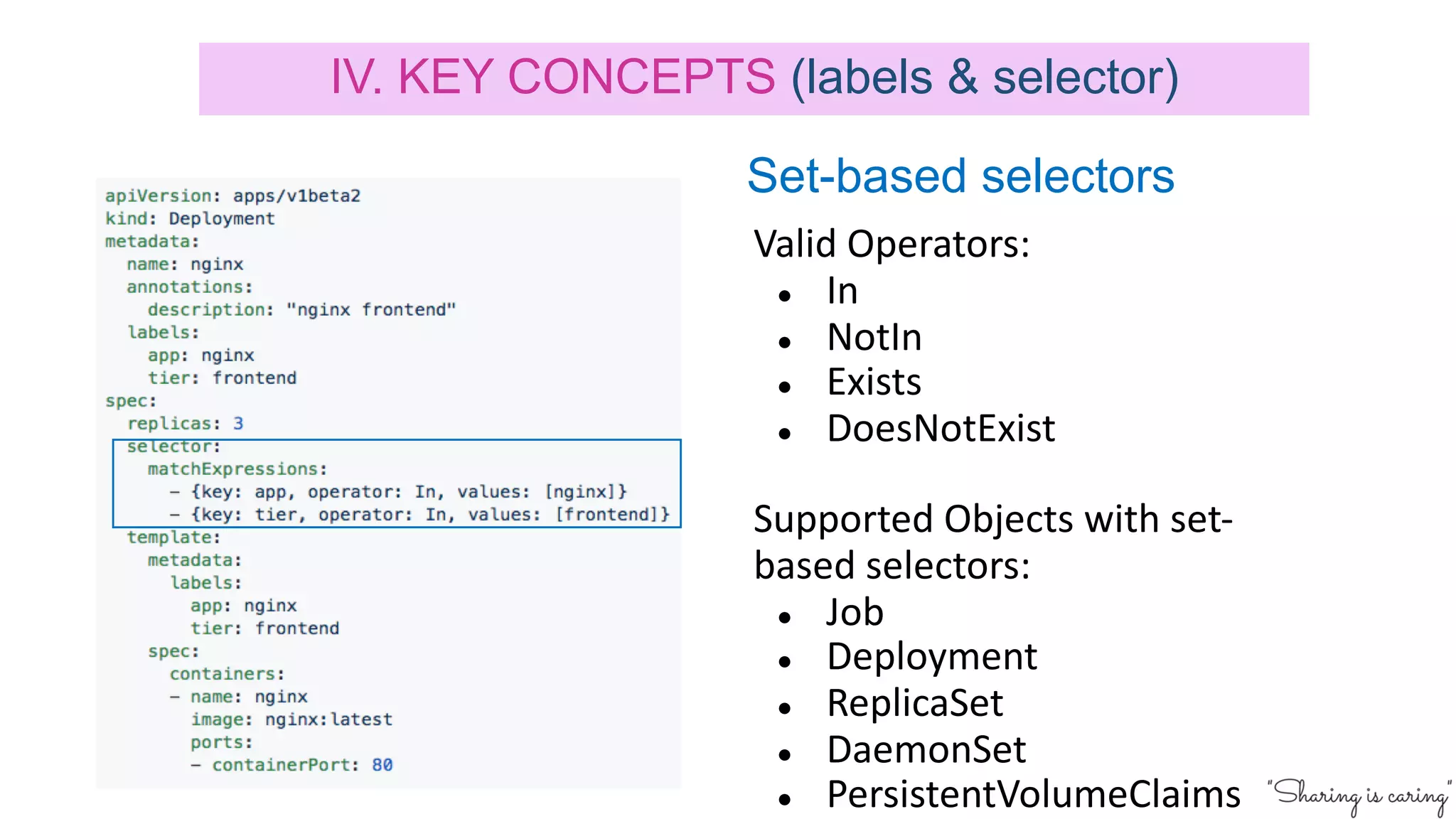 Set-based selectors
Valid Operators:
● In
● NotIn
● Exists
● DoesNotExist
Supported Objects with set-
based selectors:
● Job
● Deployment
● ReplicaSet
● DaemonSet
● PersistentVolumeClaims
IV. KEY CONCEPTS (labels & selector)
 