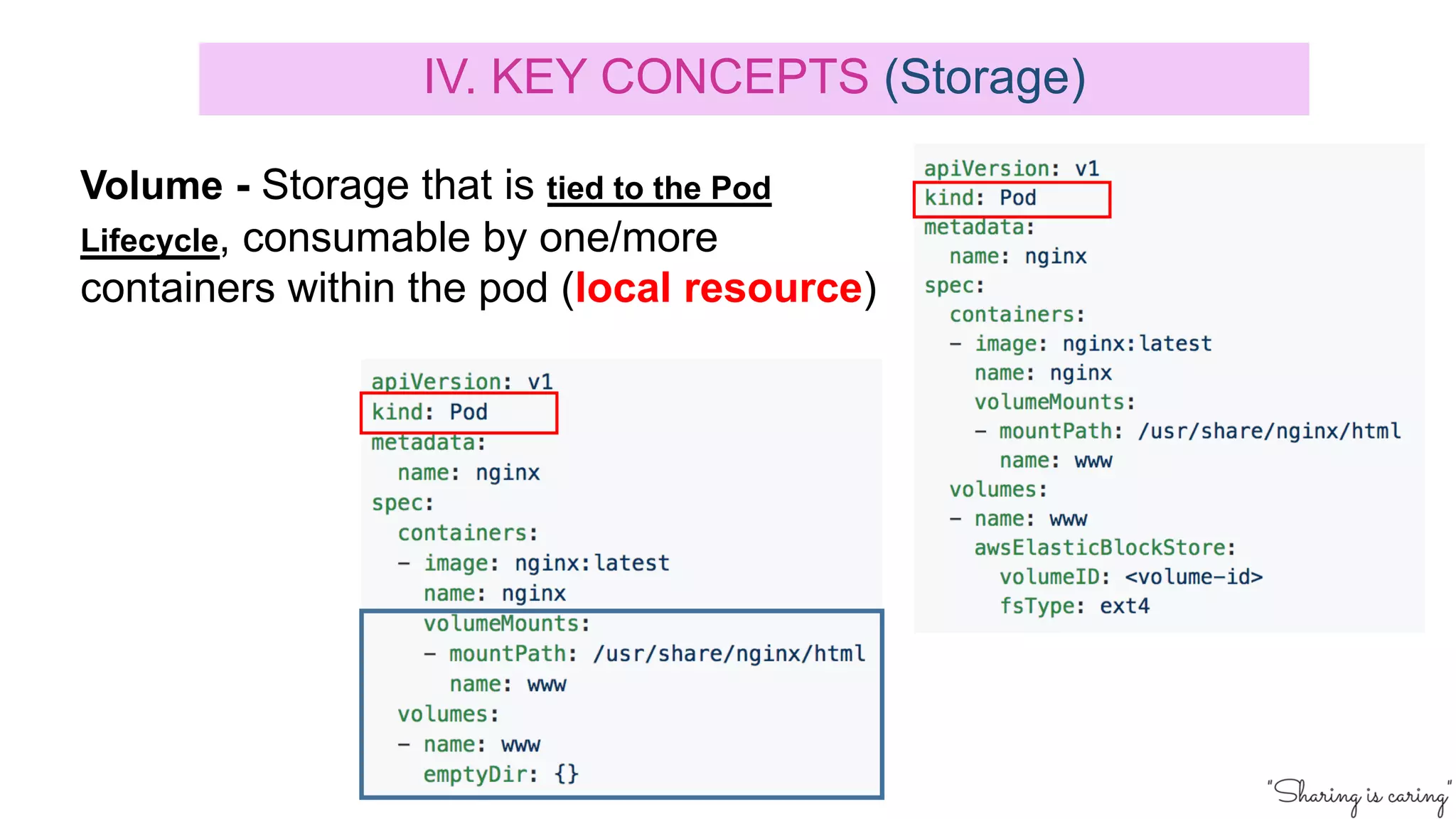 Volume - Storage that is tied to the Pod
Lifecycle, consumable by one/more
containers within the pod (local resource)
IV. KEY CONCEPTS (Storage)
 