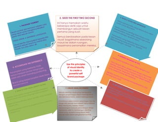 3. M
                                                                                 2. SEIZE THE FIRST TWO SECOND                                                      AK
                                                                                                                                                                      EA
                                                                                                                                                   Kes              GO
                                                                                                                                                       a                OD
                                          RSELF                                Ini hanya memakan waktu                                            sus n pe                   FIRT
                                   YO U                                                                                                              ah        rtam               S IM
                          CK AGE                    cara                                                                                                  unt        ak                PRE
                    1. PA                      alah                            beberapa detik saja untuk                                                      uk          ita              SSIO
                                          n ad sikan
                                    asa nika
                                                                                                                                                Kes
                                                                                                                                                    an
                                                                                                                                                                 dilu
                                                                                                                                                                      pa      yan               N
                             n kem        mu                                   membangun sebuah kesan                                          me       p
                                                                                                                                                  mb ertam
                                                                                                                                                                           kan g te
                 rod  uk da mengko                                                                                                           me       u
                                                                                                                                                                               .         rbu
                                                                                                                                                                                             ru-b
           ain p at untuk             d .                                      pertama yang kuat.                                                nju ktika a pen                                  uru
       Des                      bran                 GE.
                                                                                                                                                     al s     n si
                                                                                                                                                         eba apa ting t                                aka
              cep          uah                   GUA
       yang dari seb                       L LAN
                                                                                                                                           Pen
                                                                                                                                                am            gus        diri idak                         n
              n                         A                                                                                                                           ap       mu         han
        pesa                     IVERS                 kita                    Semua berdasarkan pada kesan                               ala      pila                 aka       te         y
                           A UN                  pada
                                                                                                                                              n
                                                                                                                                         dik bran n yan                      h k tapi a unt
                      EAK                  an ke l atau                        visual: bagaimana seseorang                                                                       am        jug
         VISU
              A L SP                 jukk         a
                                                                                                                                            em
                                                                                                                                                as d din
                                                                                                                                                          g    gb
                                                                                                                                                                    e                 u.       a u uk
                               enun           mah                              masuk ke dalam ruangan,                                               eng yang rbed                                 nt u
                        tity m rand itu                                                                                                                   an        pow a da                           k
                 l iden       h b            .                                                                                                                me          erfu pat
          Visua h sebua serius, dll                                            bagaimana penampilan mereka,                                                        nar         l, a      m
           a paka fun atau                                                                                                                                             ik.          pa enja
                                                                                                                                                                                        bila     di
                   h,
            mura


                                                                                                                                                        5. H
                                                                                                                                                               ARN
                                                                                                                                              Ma                   ES   S TH
                                                                                                                                                nfa                          EM
                                                                                                                                                       atk
                                                   ENCE
                                                                                                                                                          an                       AG
                                               R                                                                                           Fok                   k ea                  IC
                                   THE   DIFFE                                                                                           ide
                                                                                                                                                us d
                                                                                                                                                      en g
                                                                                                                                                                      jaib
                                                                                                                                                                            an
                                                                                                                                                                                           IN Y
                                                                                                                                                                                                 OU
                          UATE                                                            Use the principles                                  ntit         an                   da
                 ENT                        ak                                                                                         unt         as
                                                                                                                                                      visu dirim
                                                                                                                                                                                    lam
         4 . ACC                    da tid ga                                              of visual identity                                u
                                                                                                                                      kam k terin          al          u, j                diri
                                                                                                                                                                                                mu
                           b erbe             ju                                                                                                      spir dari o anga                              de
                     ang               tapi           g.
                                                                                                                                             um            asi,        ran         nm                   n ga
             pilan y          t a n te          ionin                                         to create a                                        en j
                                                                                                                                                      ad         teta       gy           ula                 nc
                       i soro            posit                                                                                                                        pi k ang                                  ara
     Pe nam       njad
                                                                                                                                   Ide                   i klo                                i de
                                                                                                                                                                                                                      :
                                  ding
                                                                                                                                       ntit                     nin         am         kam nga
            a me           bran
                                                                                             powerful self                        hal       as                      gd          u ti                    nm
      hany           mart                              iasa                                                                           yan       visu                    ari          da        uk
                                                                                                                                                                                                  ag        en c
                   s                              ak b                                                                                      gk       alm                     s es        ka          um          on
             sa tu                   pil an tid                                            brand package                                        am        u
                                                                                                                                                     u su harus
                                                                                                                                                                                  eor         k
                                                                                                                                                                                      ang an dii i, ba.x toh
       salah                 enam                                                                                                                         kai        be                     .         n ga      ,,x..
                      berp                                                                                                                                    .          ras                               t ap       gus
                                                                                                                                                                              al d
                   ng                                                                                                                                                                                           ab
             d ya      jual.
                                                                                                                                                                                   ari                              ila
        Bran      m en                                                                                                                         8. L
                                                                                                                                                                                        kep
                                                                                                                                                                                              riba
         sangat                              Y SA
                                                  YING                                                                                              ET Y                                           dia
                                                                                                                                                                                                       nm
                                       ENTIT                                                                                          Pilih              OU                                                ud
                                         AL ID                                                                                                                RC                                              an
                                     VISU                          an                   7. CREATE VISUAL EXCITEMENT                 me h pa la                 OTH  L
                           IS Y OUR                         ikasik
                     HAT                              mun              .                                                                n
                                                                                                                                   ten gkom kaian                   ES
              6. W                          me ngko           p  aikan                                                                                                  TAL
                                   ng enai        am   u sam                    Sebuah identitas visual yang mempesona                 tan
                                                                                                                                           gd    uni
                                                                                                                                                     kas
                                                                                                                                                          mu
                                                                                                                                                               da
                                                                                                                                                                            K
                             h me           gin k                    pesa
                                                                           n                                                                  irim       ika       ng
                      dala            ng in                    l dan
                                                                                dengan sangat bagus dapat meningkatkan           Pak               u.        na        a
               ual a              n ya                                                                                               aia                          pa ya p
     titas vis          tu  pesa                       s visua                  nilai dari brand kamu, dalam berbagai bisnis.            na                           yan erso
Iden             l sua                           ntita                                                                                      da
          visua                           i, ide                                                                                                                          g in nal
 se cara                        tau sesua                                                                                                       lah
                                                                                                                                                     sim                       gin mu
                                                                           u
                         klik a                                       nyat      Contohnya: selera fashion yang bagus dan hip                              bo                       kam untu
                  mu a                                          u me                                                                                         l vis                    uk       k
          ini se                                          kam                   image dari pemain tenis seperti Venus Williams                                     ual                    ata
  Ketik
        a
                  u.                                ana                                                                                                                ten
           h sat                           agaim                                                                                                                                              kan
   a dala                          ud an b                                      tidak membantu mereka dalam                                                                tan
                                                                                                                                                                               gs
                             kam                                                                                                                                                  iap
                    kaian                                                       memenangkan banyak pertandingan tetapi
                                                                                                                                                                                     ad
           lah pa                                                                                                                                                                      irim
     Lihat            .                                                         membantu atlet ini membangun identitas
                                                                                                                                                                                            u.
               n n ya
      d en g a                                                                  brand yang powerful yang berarti lebih
                                                                                banyak dolar dalam pengesahan kontrak.
 