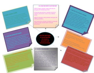10. LOOK THE PART TO GET THE PART

                                                                        Terlihat bagus adalah harga dari sebuah
                                                                                                                                         11.
                                                                        pengakuan di beberapa karir.                                           TUN
                                                                                                                                                  E IN
                                                                                                                                                      TO
                                                                                                                                     Ma              THE
                                                                        Di banyak perusahaan, apabila tujuanmu                           s
                                                                                                                                   ind ing2 i
                                                                                                                                                           CO
                     ES
               L CLU
                                                                                                                                                              MP
                                    n
                                pesa                                                                                                   ivid      nd u            AN
           ISUA
                                                                        adalah sudut kantor, kamu harus terlihat                                                    YU
      ND V                 ntrol oncho                                                                                            visu      um        stri              NIF
9. S E                 engo an p                                        sukses.
                                                                                                                                 da    al y     em         da               OR
                                                                                                                                                                               M
                 art m     ak        jara,                                                                                           pa ang d iliki bu n peru
                Stew enggun      p en                                                                                          tida t me
         rtha               dari                                        Melihat sebagian sering bekerja sebagai self-                               ap        da       sah
 Ex : Ma ya dgn m t keluar       n
                                                                                                                                                       a
                                                                                                                              pek k terk meca t dia a dan aan
                                                                                                                                                                 y
        d-n         saa     n da      ikan                              fulfilling prophecy.                                                ata      hka nali
  bran anya pd e yg brilia nyampa                                                                                            per erjaan         ka          n       si      ide
           r        id      e           .                                                                                        u sa       , ap n. Lih dres s. Kam ntitas
  penja adl sbh ha utk m branding                                       Apa yang kamu bangun di pikiran orang lain          ba
                                                                                                                               g      haa       ag         at      s co        u
         s b         rt     e                                                                                              me aima nmu? aya sekeli de ya harus
   hal t antu ma entang r                                               melalui image adalah jalan menjadi                    ny a na                       p        lin
     m emb g tepat t                                                    kenyataan.
                                                                                                                                                  ,
                                                                                                                                    tu d gay pada akaia g
                                                                                                                                                                                 ng
             ny                                                                                                                         eng a t e            lan n da
      pesa                                                                                                                                    an      rs         ta         ri
                                                                                                                                                  ga ebut d i ekse
                                                                                                                                                     ya           ap       lutif
                                                                                                                                                           mu         at        ?,
                                                                                                                                                               ?

                                                                                                                                  13.
                                                                                                                                        DO
                                             E                                                                                             N’T
                                     LUNG                                                                                                      LOO
                             VER P                       l yan
                                                                g                                                              Ide
                     AKEO                         visua                                                                            n
                                                                                                                              me titas
                                                                                                                                                     KP
              THE M                         titas                                 Use the principles                              ngg visu
                                                                                                                                                         ERF
        A KE                       n ide
                                          n          mic                                                                                                     ECT
  12. T                     taka                dina                                                                        dic                 al y
                      ncip              erful,              nya                    of visual identity                           ap amba              ang
                  me                ow              hkan                                                                            ai”         rka
          nta ng        sik an “p          d  ibutu           . Ha
                                                                    l
                                                                                      to create a                                       .          n “ s em p
   Ini te        unika             yang           ng  lama                                                                Ban                          licin     u
          gkom               ve ”            u ya               diri,                                                         yak                            ”at rna
    men               e mo            wakt              iri sen                      powerful self                       kes        ora
            en  on t h         lam              jadi d           i                                                           em           ng                    au”
     wom                n da              men               an d                                                        me       p
                                                                                                                           nyu urna men
                                                                                                                                                                    sus
                 rtaha            si diri, idak relev                              brand package                                                                        ah
            k be            alisa            t                                                                                  kai       an       ga
      untu         g ak
                        tu            a ng                                                                                          s es      seb     ngg
              ntan             hal y                                                                                                     ua t     a         a
       ini te       rus ada                                                                                                                  u. gai b p
               a ha                                                                                                                                        ata
        tanp        gnya
                          .                                                                                                        16.                         san
                  n
         b elaka                                                                                                                       DEV
                                                                                                                                            ELO
                                                                                                                                                                   u nt
                                                                                                                                                                        uk
                                                                         15. HAVE A TRADEMARK                                    Di b               PY
                                                                                                                                                        OU
                                                     AIR                                                                        bag awah                    RV
                                                 UR H                                                                                aim      ini a              ISU
                                             E YO                        Mengembangkan sebuah signature                                  ana        dal              AL
                                       NO   R                    s.                                                          Thi               me ah 1                    IDE
                          DON
                              ’T IG                         bagu         item sebagai sebuah trademark dari                      nk                nge       0                 NTI
                                                                                                                                                                                   TY
                     1 4.                          a ngat                                                                            of c               mb petun
                                              ng s                       gaya visualmu adalah suatu taktik                     Loo        loth             ang          juk
                                        g ya           i alat                                                                 bra   kd         es                kan         u
                                                                                                                                                                       ide ntuk d
                           t bra
                                  ndin            njad                   yang bagus untuk self-branding.                          n iffe          as
                                       akan
                                              me          ya                                                                sign ding rent, L pack                          ntit
                                                                                                                                                                                 as iingat
                    h ala       igun                . Ga                                                                                 d                  a
              dala                             unia                      Kamu menciptakan sebuah elemen                    Lev ature evice ook th ging,                             visu
       but a          m but d           h an d        dala
                                                            m                                                                   era     colo , Ma           e         Hav                alm tentan
 Ram           ju, ra            bela           sm u           n         branding yang mengidentifikasikan                rele      ge        r or      ke part,            ea               u:     g
        rti ba            agai             statu          kuka                                                                 van     y                   y
                                                                                                                                   t an our h pallet our lo Use h signat
  Sepe          di be
                      rb
                              ik asika
                                         n
                                                kamu
                                                        la
                                                                         tentang dirimu, seperti logo di suatu                                  eig       e, H ok              air
        ding            gind             yang
                                                                                                                                       d fr
                                                                                                                                            esh ht, s                              a ure ite
   bran           men             apa                                    produk. Memilih yang terbaik, akan
                                                                                                                                                                         c
                                                                                                                                                         hap ave a onsist s a                   m,
           utmu           u pun                                                                                                                                e, o      stro      en
    ramb           t ata                                                 menyampaikan suatu pesan brand                                                             r pr ng p t, Ha
             raka                                                                                                                                                        ofile             ve
     m asya        upm
                          u.                                             pada orang lain dan dapat merubah
                                                                                                                                                                                    r
                                                                                                                                                                               , St esenc a
            m hid                                                                                                                                                                  ay       e,
      dala                     r. Phil                                   caramu memandang dirimu.
                        v s. D
             on   King
       Ex: D
 