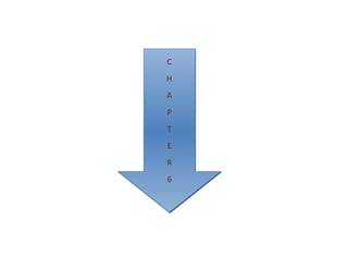 C
H
A
P
T
E
R
6
 