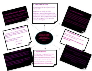 2. STRIVE FOR ICON VALUE

                                                                              Imagery juga mengilhami suatu brand
                                                                              sebuah arti.
                                        ING                                                                                                 3.
                                                                                                                                               DES
                                    EAN                                                                                                            IGN
                             B AL M                                           Ketika sebuah image terutama                         Ap                    TO
                         NVER               yang                                                                                      ab                      DIF
                  O                   rafik                                   berpotensi diantara sebuah kelompok                 kam     ila                     FER
              TO N                                                                                                                            kam
                                             g
                                       suatu                                                                                          ua                               EN T
      P IN                        bol – pesifik.                                                                                            kan     um                      IAT
1. TA                         sim
                        jenis al yang s
                                                                              yang besar, dapat menjadi icon, sebuah               da
                                                                                                                                     n          ber      e nj
                                                                                                                                                              ad                E
                   uatu                              ntitas                                                                    bra juga               pik        i se
         da lah s n suatu h                    n ide                          simbol untuk seluruh kategori atau untuk              nd m       pe        ir te       ora
 L ogo a mbarka                         a ngka                                                                                           u m namp ntang ng en
        ga                       gemb d.                                      suatu ide yang penting yang secara                               em          i                      t
 meng                      t men       n                                                                                        Tipe               ba lan ya baga repre
                 tapi dapa suatu bra                                          universal dimengerti.                         me       fon               nt u         ng          ima        neu
                                                                                                                                                             mu
         ecil te        dari                                                                                                   nci       t da                           ber         n
                                                                                                                                                                              bed a log
                                                                                                                                                                                               r
    Hal k pribadian                                                                                                                pta
                                                                                                                                      kan n pem
                                                                                                                                                                ber
                                                                                                                                                                      tah          ad        o
          e
    dan k                                                                                                                                    ide        aka               an
                                                                                                                                                                               di p ari
                                                                                                                                                 ntit
                                                                                                                                                      as b ian w                    asa
                                                                                                                                                                                         r.
                                                                                                                                                           ran       ar
                                                                                                                                                               d y na d a
                                                                                                                                                                    ang          pa
                                                                                                                                                                          pow t
                                                   OL
                                            S Y MB                                                                                                                               erfu
                                      PHIC                                                                                                                                            l.
                                GRA
                         E THE                 n da
                                                    ri
                  4 . US                 cula dalam
                                  mun            r                                                                              5.
                            ah ke an maste enarik                                                                                    TAP
                      sebu          r             m                                                                                        IN
             o  atau bagai pe aan dan                                                                                        De              TO
                                                                                                                                                 DES
       tu log main se            sa h                                                                                            s
                                                                                                                           pe ain ad
  Su a        r             peru                                                        TAP INTO THE POWER                                           IGN
         d be         titas                                                                                                    rlua                      PO
   bran nci iden                                                                       OF SYMBOLS, LOGOS,                           san alah s                 WE
         gu                                                                                                                              pa      eb                R
   men ton.                               ntuk                                                                            De                  da    uah
           n                        ing u                                                 AND DESIGN TO                      sai                 bra
    peno                    k  pent                                                                                      bag n m                        c
                                                                                                                                                     nd- ara m
                      tunju go:                                                        IMPRINT YOUR BRAND                    i ko emb                   mu        ena
                a pe          lo                                                                                                  mp       e
                                                                                                                                      etit ri bra          .
           erap angkan
      Beb emb                                                                                 IDENTITY                                    o r.    nd-
                                                                                                                                                                       mb
                                                                                                                                                                           ah
                                         ple
       men
            g                     it sim                                                                                                              mu
                            Keep                                                                                                                         s tr a
                                                                                                                                                               te g
                                           nt                                                                                                                      i ko
                                    iffere                                                                                                                              ntro
                               Be d                                                                                                                                          l
                                                                                                                                     8.O
                            ality                                                                                                          WN
                      erson                                                                                                                      AS
           Hav eap                                                                                                              Wa                  IGN
                                ”                                                                                                    rna                  ATU
                        hable               ATEG
                                                  Y                                                                                        yan              RE
            Be “ stretc               R STR                                                                                                    g
                                                                                                                                               be
                                                                                                                                                               CO
                                                                                                                                                                    LOR
                                  YOU                         ntuk             7. SAVOR THE SENSES                                                 rbe
                          ALIZ Eing                     lmu u                                                                                          da
                      VISU ean
                  6. ey m                        visua     mu,                                                                Wa
                                           titas                                                                                                  yan        dib
             Conv                     iden           k aan                                                                 me rna m                              ua
                                 k an          kesu           lah              Ex: Tazo juga menguasai trend baru                                     gp
                          ngem
                                bang mu, dan                  perts
                                                                    te                                                         ngi       enc                 inta t untu
                  u me             kant
                                         or             g ex                                                               bra     de         ip                 r.        kb
                                                   ndin                        dalam branding, orchestrating
  Ketik
         a ka
                m
                         senta
                               si,
                                         nya
                                               bra                                                                            nd ntifika takan                                ran
                                                                                                                                                                                  din
                   , pr e          kses                                        seluruh pengalaman sensory melalui                  unt      sika          s eb
            bisnis imana su                                             lam                                                            uk         n su                                g
   kartu         aga                                             us da n                                                                  pe                   uah
          lah b                                       nga  t bag       , da    pandangan, bau dan sentuhan.                                  rusa atu                 mo
    lihat       kann
                       ya.
                                                ng sa            asan                                                                              haa kepr             o
          laku                            a ya         go , kem                                                                            ind                      iba d dan
                                                                                                                                                ivid nmu
     me                                 h
                                n usa alnya- lo                                                                                                                        dia
                           kuka                          a.                    Setiap produk teh-nya memiliki                                        ual        a ta
                    Mela            s visu         ndny                                                                                                                   nd
               zo.            ntita            bra                                                                                                       .           up       ari
       E x : ta        u n ide         ra tegi                                 nama, warna dan konsep desain.                                                           rod
                bang            ari st                                                                                                                                      uk
        mem               uk- d
                in  prod
         desa
 