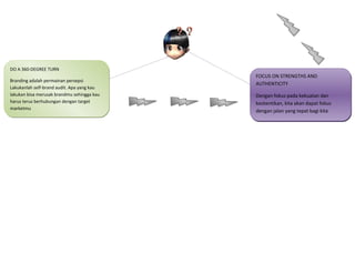 DO A 360-DEGREE TURN
                                            FOCUS ON STRENGTHS AND
Branding adalah permainan persepsi
                                            AUTHENTICITY
Lakukanlah self-brand audit. Apa yang kau
lakukan bisa merusak brandmu sehingga kau   Dengan fokus pada kekuatan dan
harus terus berhubungan dengan target       keotentikan, kita akan dapat fokus
marketmu
                                            dengan jalan yang tepat bagi kita
 
