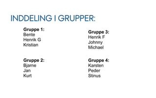 INDDELING I GRUPPER:
Gruppe 1:
Bente
Henrik G
Kristian
Gruppe 2:
Bjarne
Jan
Kurt
Gruppe 3:
Henrik F
Johnny
Michael
Gruppe 4:
Karsten
Peder
Stinus
 