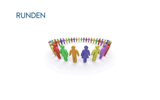RUNDEN
 