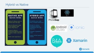 Hybrid vs Native
 
