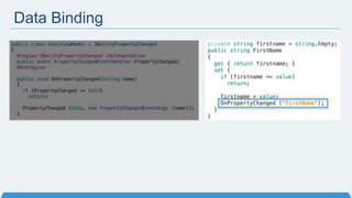Data Binding
 